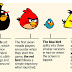 angry birds characters