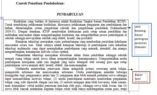 Penulisan Pendahuluan Artikel Ilmiah ~ Blog Media 