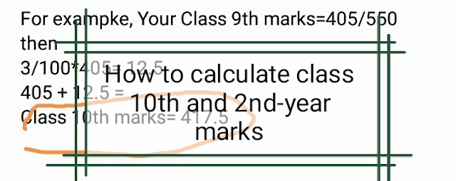10th, 12th class marks formula