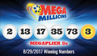mega-millions-08-29-2017-winning-numbers