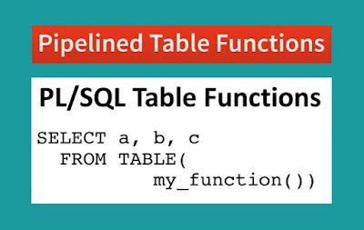 Pipelined functions o funciones tubería en PL/SQL