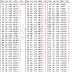 Ascii Table Definition