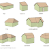 Different Types and Styles of Roof