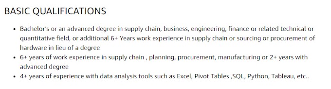 Amazon Jobs 2022 for Sr. Supply Chain Manager