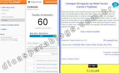 diferença entre os contadores de visitas