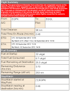 This contains the key information summarising the flight ataglance. (flightsummary)