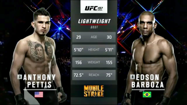 Edson Barboza vs Anthony Pettis Full Fight