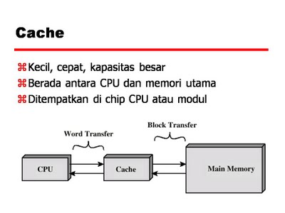 Teori Wacana Cache