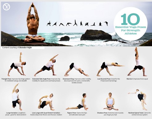 Yoga Everyday Benefits