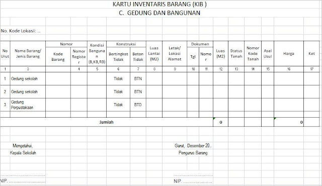  merupakan kartu yang dipakai untuk mencatat kondisi barang yang merupakan aset dari sua Contoh Kartu Inventaris Barang Sekolah (KIB A-B-C-D-E-F)