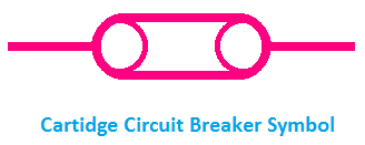 Cartidge Circuit Breaker Symbol, Symbol of Cartidge Circuit Breaker