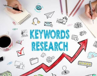 What is Keyword research tools