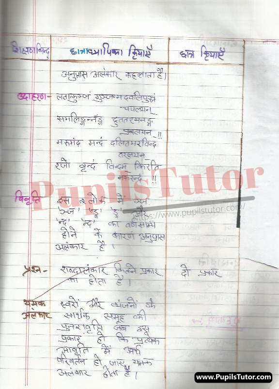 Lesson Plan On Alankar For Class 8 And 9th | Alankar Path Yojna – [Page And Pic Number 5] – https://www.pupilstutor.com/