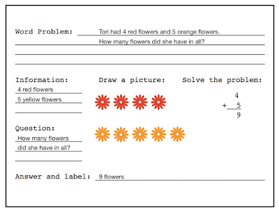 word problem answer