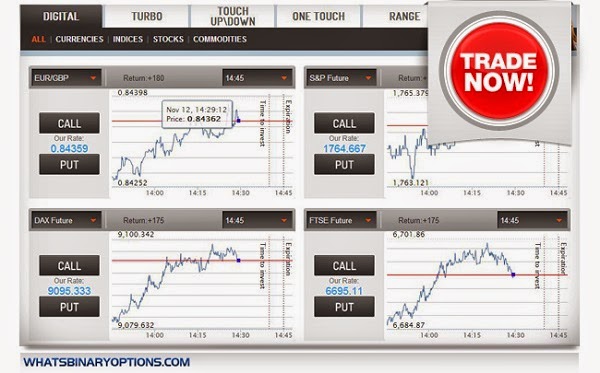 binary options vs sports betting