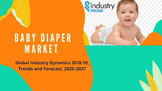 Baby Diaper industry analysis