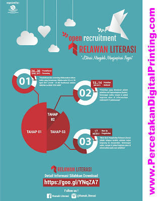 Contoh Desain PAMFLET Dari Percetakan Digital Printing Terdekat