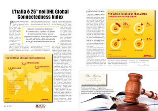 MARZO 2021 PAG. 54 - L’Italia è 26° nel DHL Global Connectedness Index