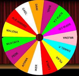 Spinner 4ºA