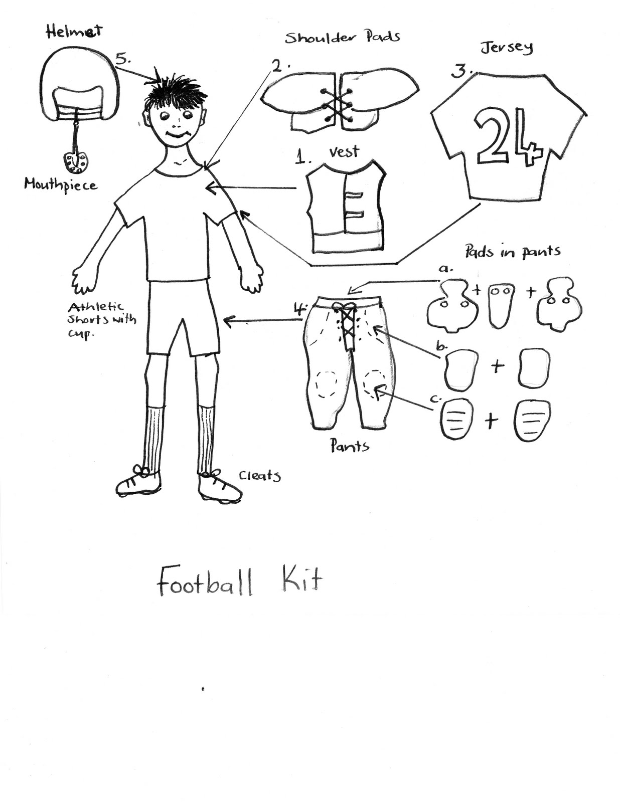 How to put on football kit