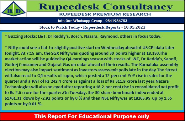 Stock to Watch Today - Rupeedesk Reports - 10.05.2023