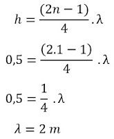 Resonansi Soal