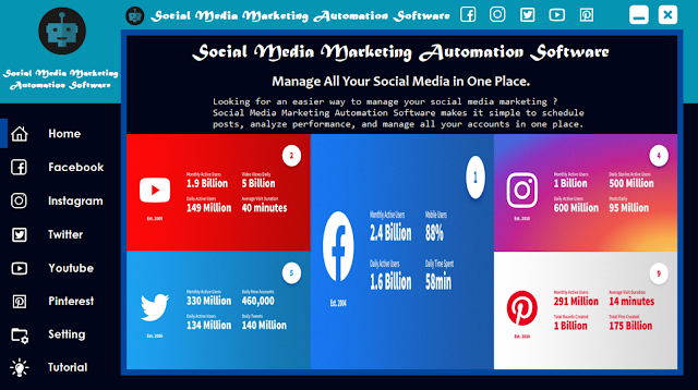 Social Media Marketing Automation Software