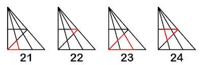 Desafio: Quantos triângulos existem na imagem?