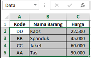 Contoh Pemberian Nama Range