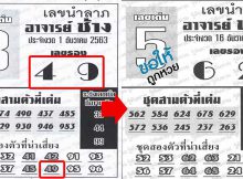 เลข เด็ด 3 ตัว ตรง งวด นี้