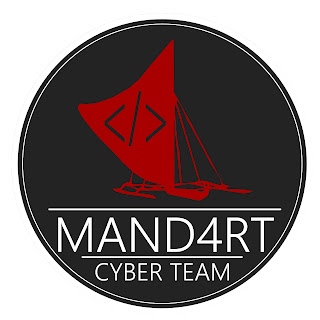 Mand4rt Cyber Team