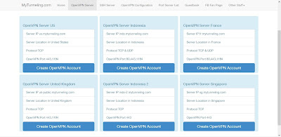 Cara Menggunakan OpenVPN