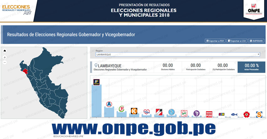 ONPE: Resultados Oficiales en LAMBAYEQUE - Elecciones Regionales y Municipales 2018 (7 Octubre) www.onpe.gob.pe