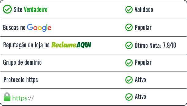 Resultado