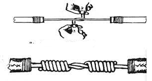 Sambungan Model Bell Hanger