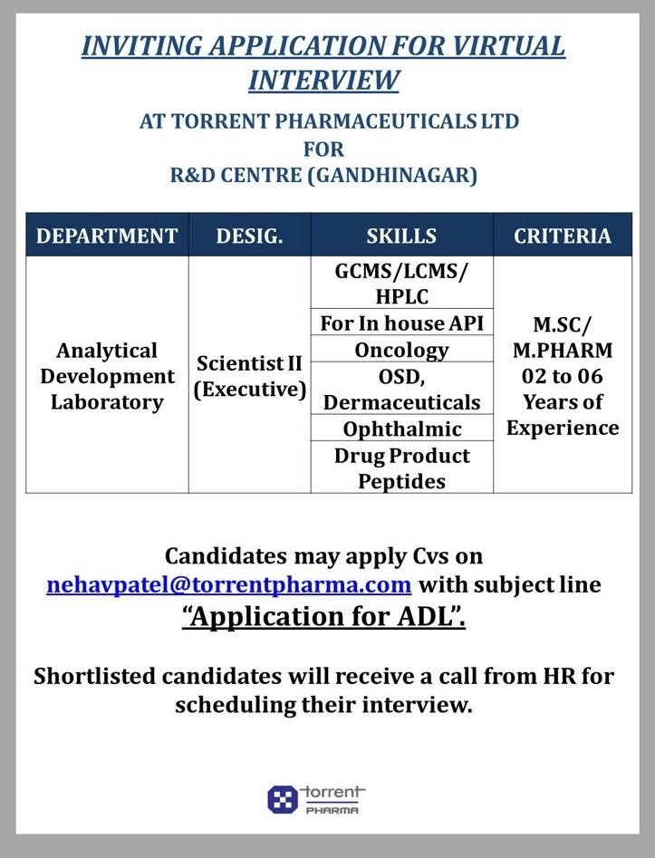 Job Availables,Torrent Pharma Job Vacancy For MSc/ M.Pharm