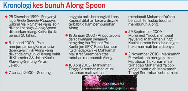 Miz HL © Miss Amoy Indonesia
