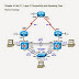 CCNP Version 6 : CCNP TSHOOT- Maintaining and Troubleshooting IP Networks, Student Lab Manual pdf files