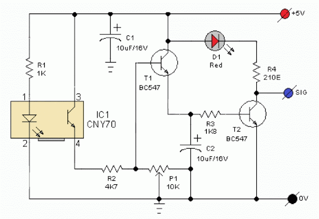 Line Following Robot Sensor