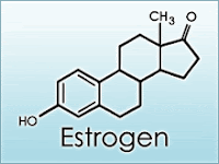 как снизить эстроген у мужчин