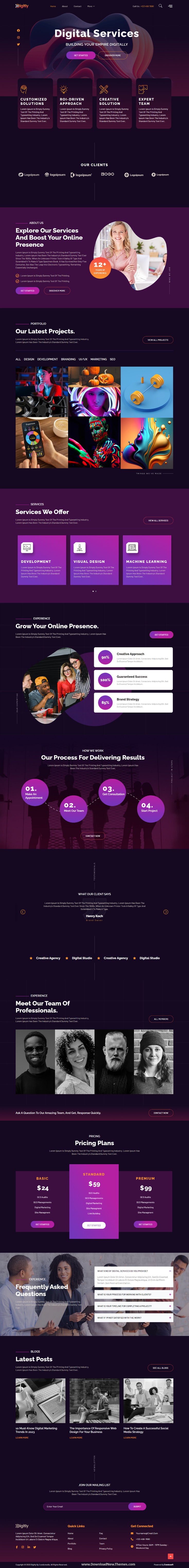 Digitly - Digital Service Agency Elementor Template Kit Review