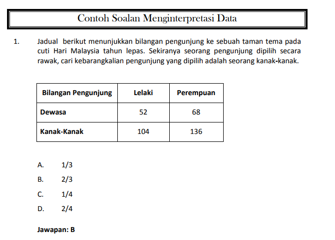 Contoh Soalan Peperiksaan Akauntan WA41 - Portal SPA8i