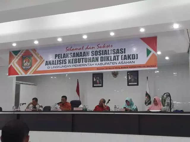 Gelar Acara Analisis Kebutuhan Diklat , Ini Pidato Bupati Asahan