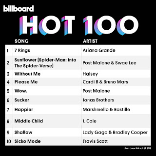 Image of top 10 billboard hot 100 list for march 23 , 2019