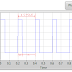 PWM (Pulse Width Mod) in STM32