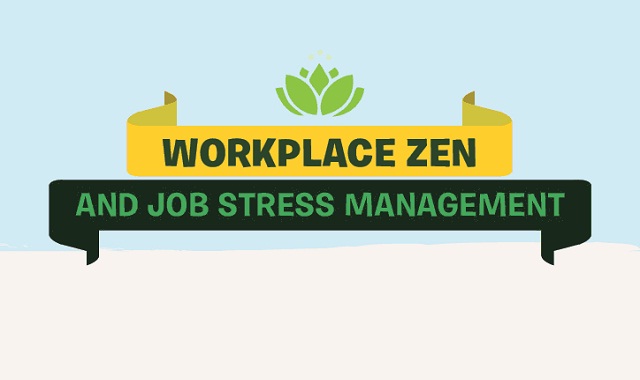 Image: Workplace Zen and Job Stress Management #infographic