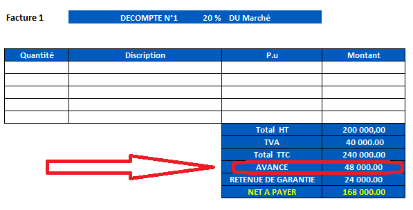  avance sur immobilisation