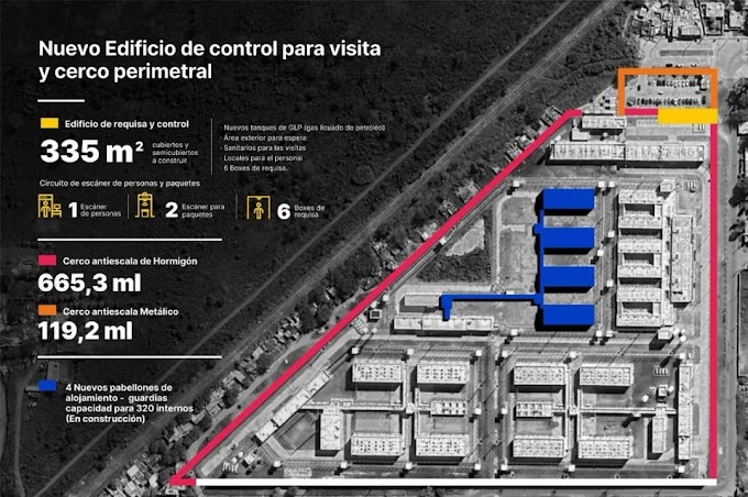 Así será el nuevo complejo penitenciario que construirá la provincia