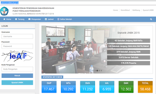 Cara Mengatasi Your connection is not private Saat Membuka Web UBK