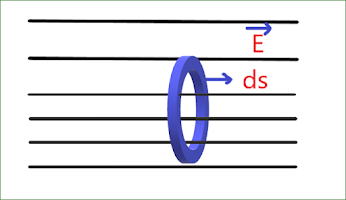 electric flux